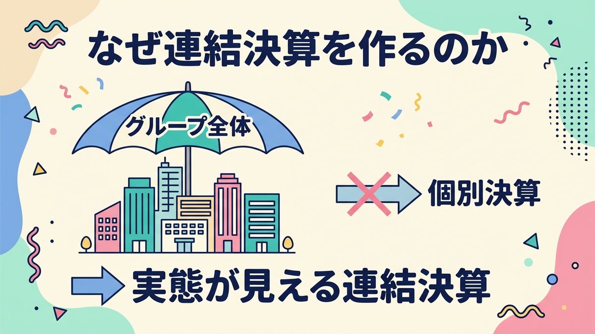 なぜ連結決算を作るのか