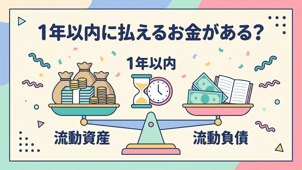 短期支払能力