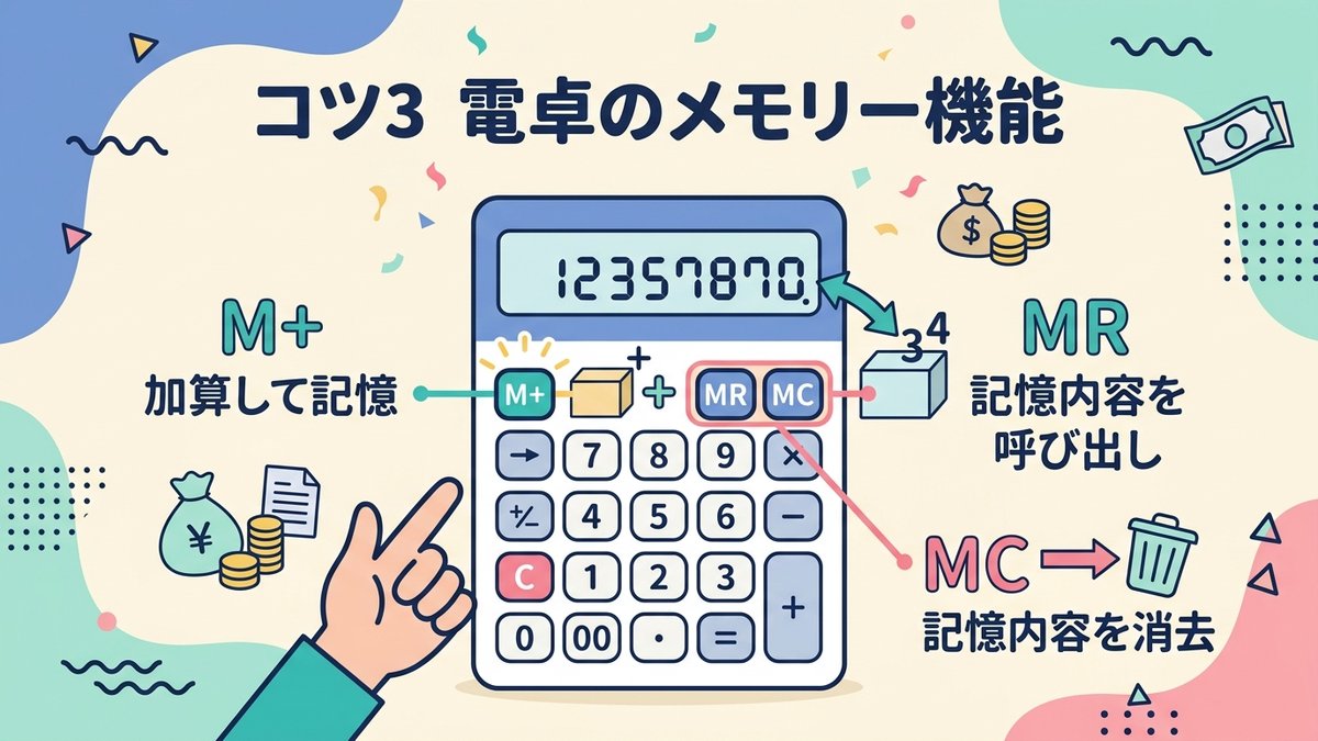 電卓メモリー