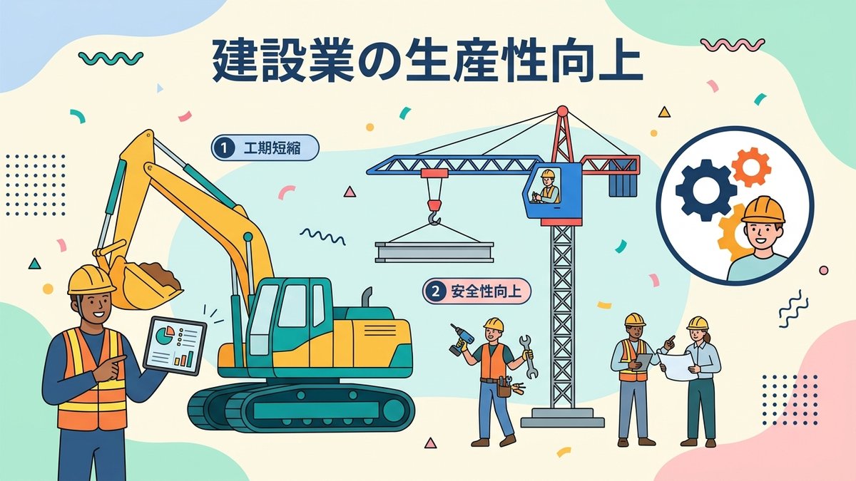 建設業