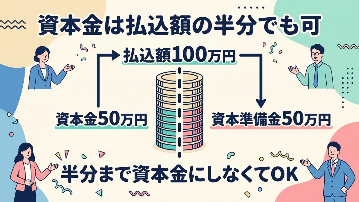 資本金の半分ルール