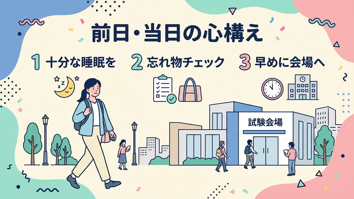 前日・当日
