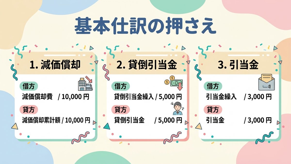 基本仕訳