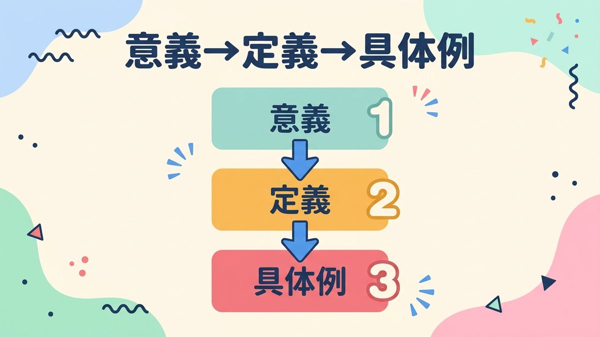 3段構成