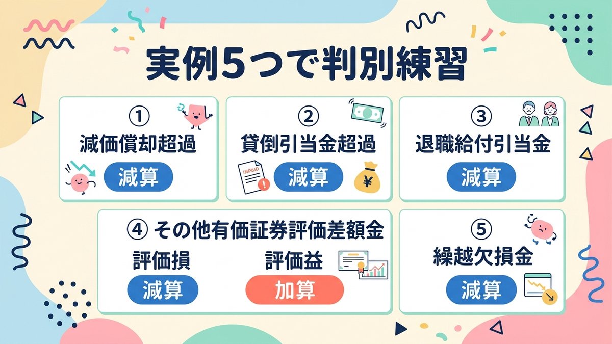 実例5つで判別
