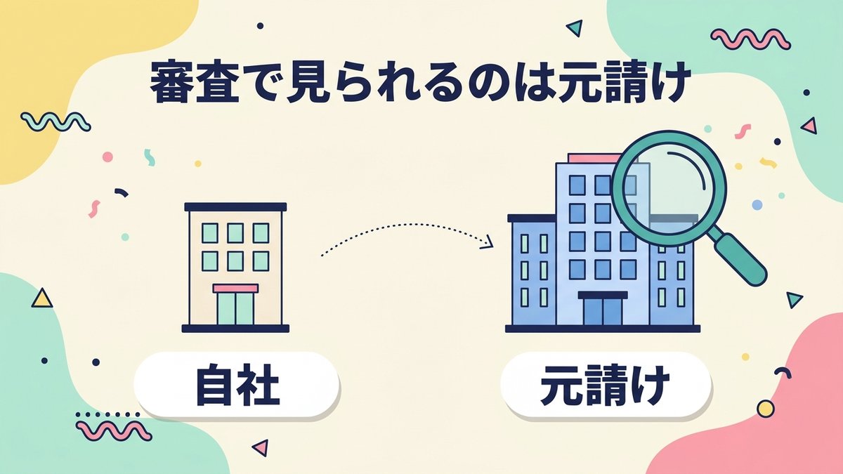 ファクタリングの審査で見られるのは自社ではなく元請けであることを示す図