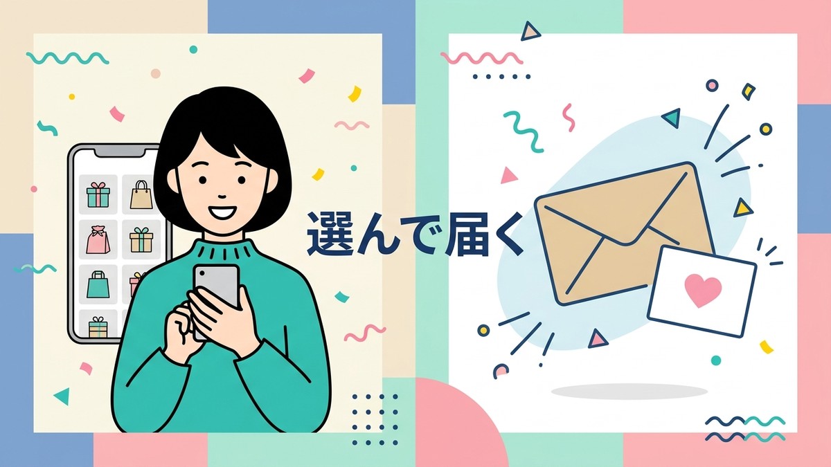 スマホでギフトを選ぶ様子と封筒やカードが届くイメージ
