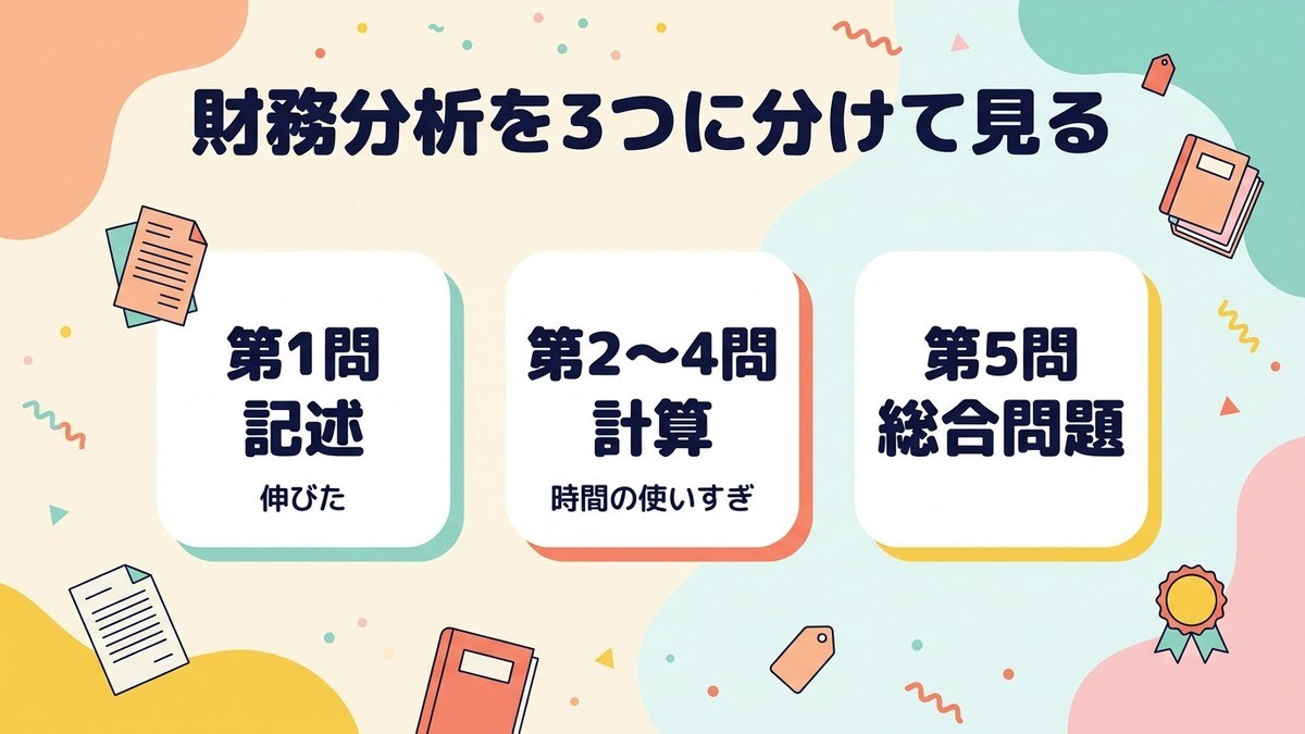 財分内訳
