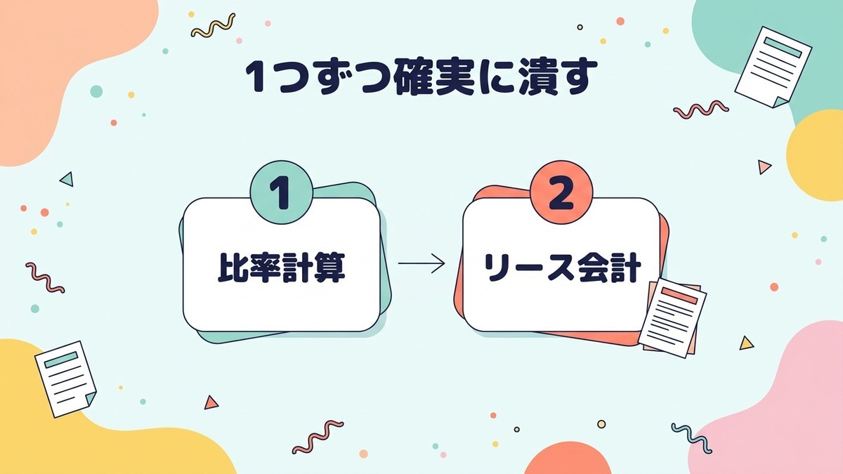 1つずつ潰す