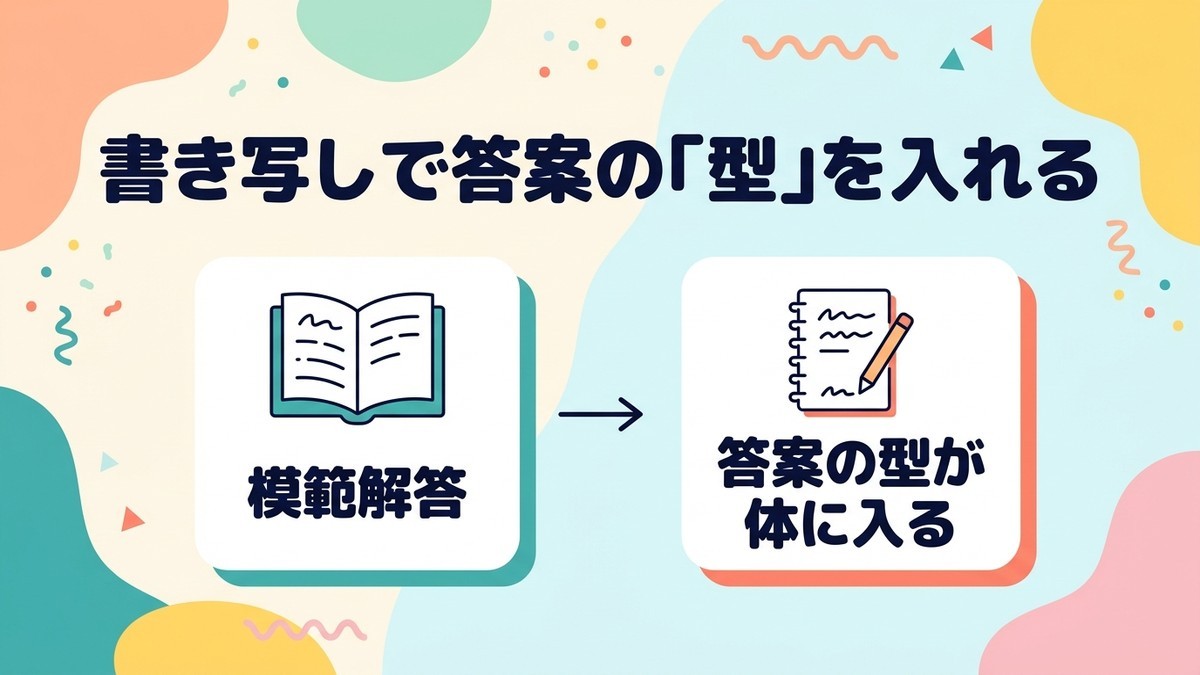 直前4日目にやる論述対策