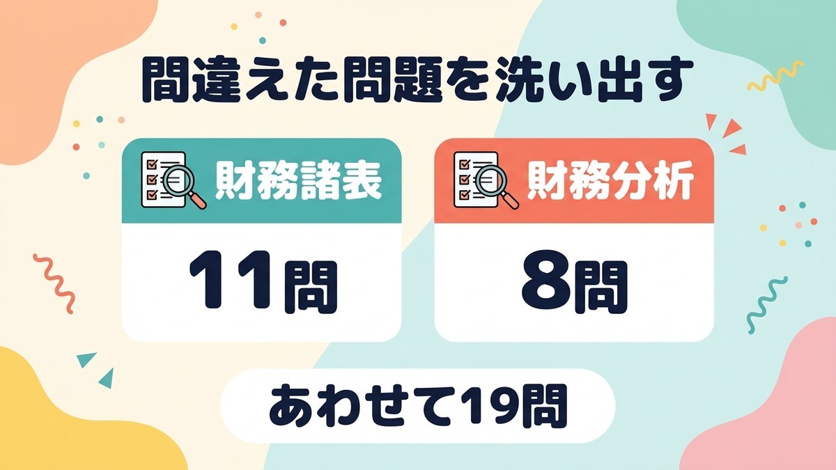 間違えた問題の洗い出し