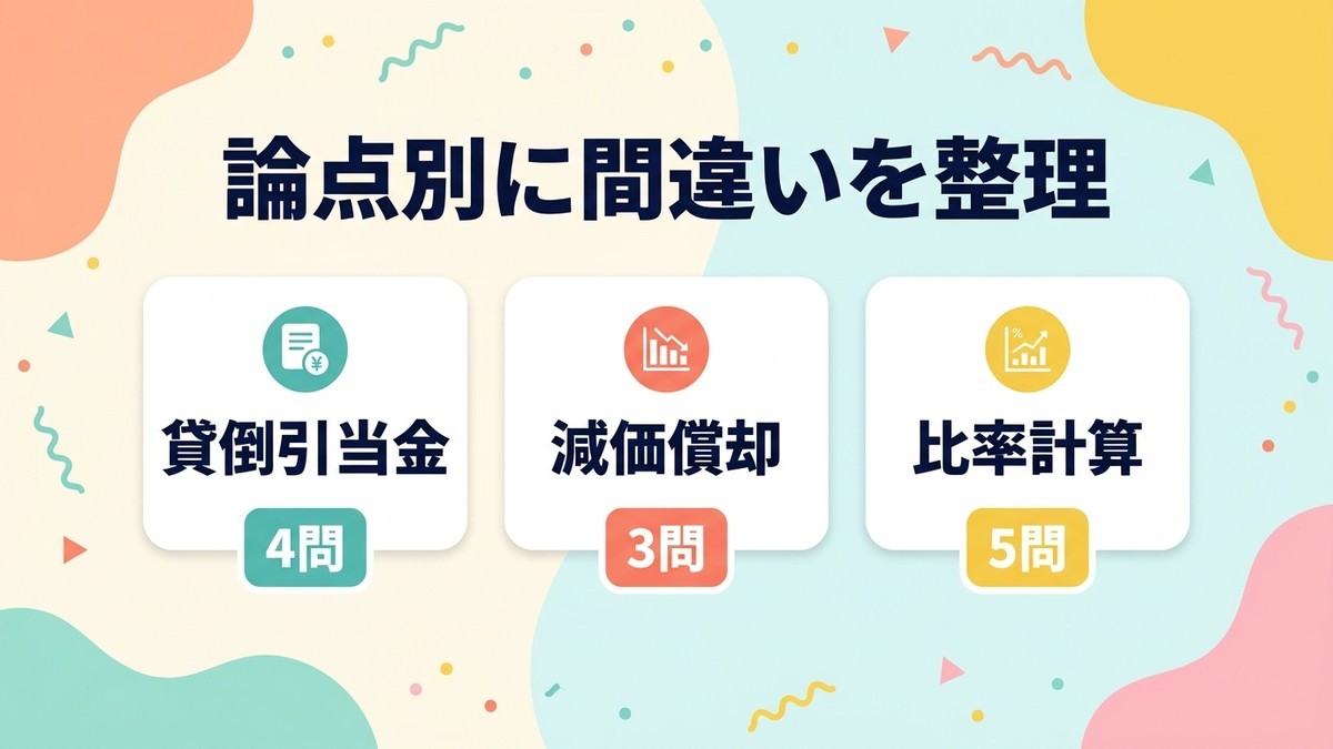 論点別に間違いを整理