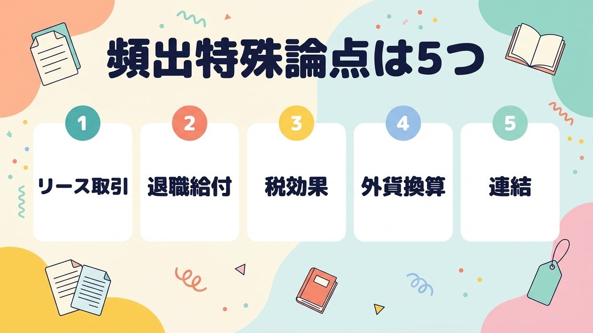 頻出5論点