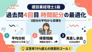 正答率70%超え