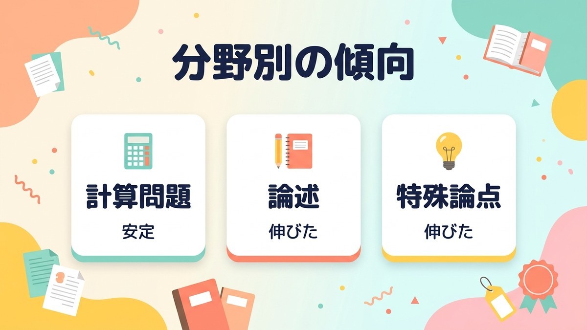 分野別変化