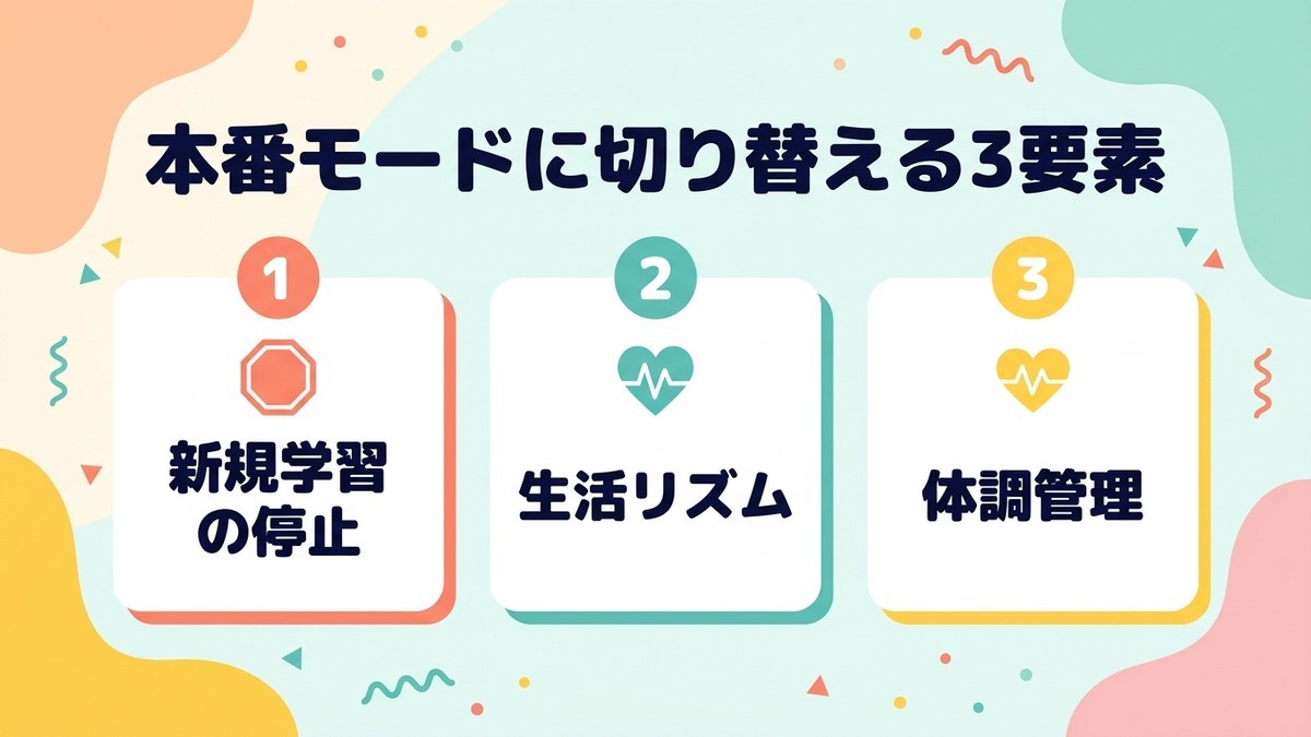 3要素