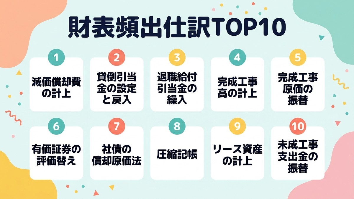 TOP10