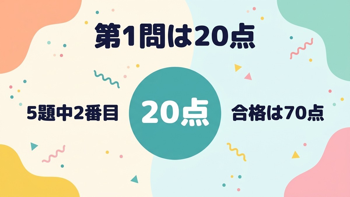 第1問の配点