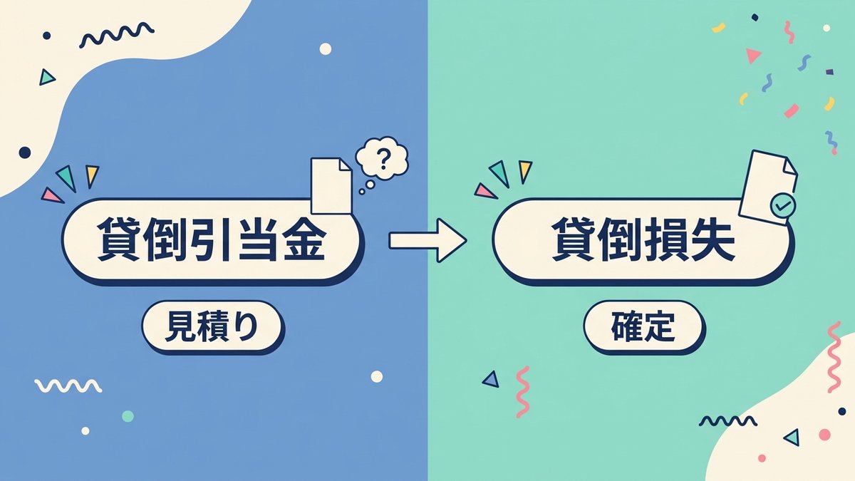 貸倒引当金と貸倒損失の違い|「見積り」か「確定」か