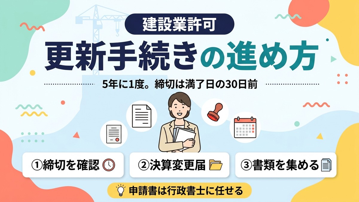 建設業許可の更新手続きの進め方