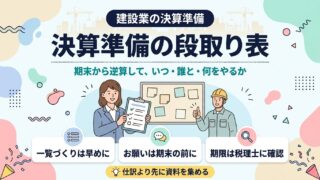 建設業の決算準備の段取り表