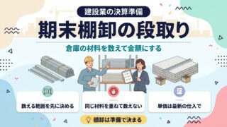 建設業の期末棚卸の段取り