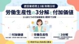 労働生産性の3分解と付加価値｜生産性分析の柱