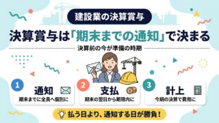 決算賞与は期末までの通知で決まることを示すアイキャッチ画像