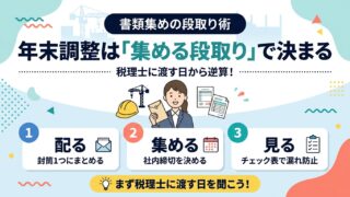 建設業の年末調整準備｜現場の社員から書類を集める段取り