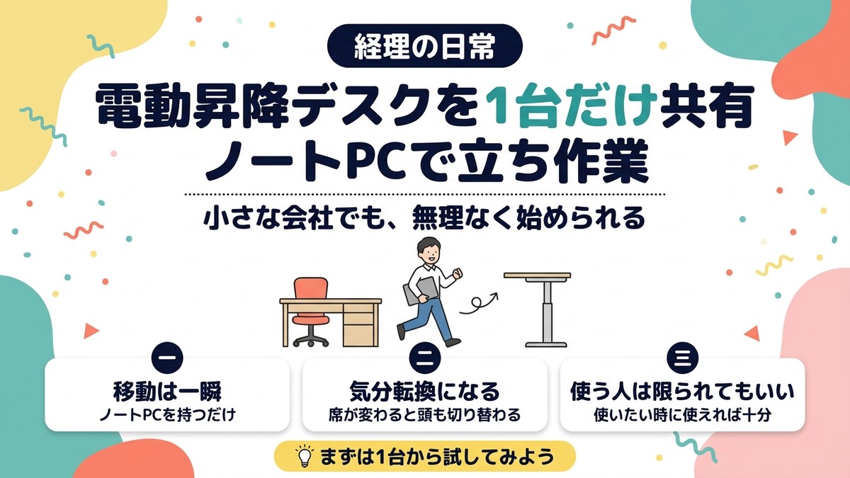自分の席からノートパソコンを持って電動昇降デスクへ移動する社員のイラスト