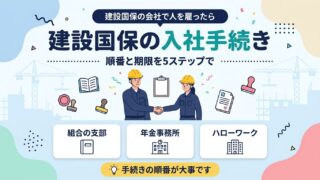 建設国保の入社手続き 順番と期限を5ステップで